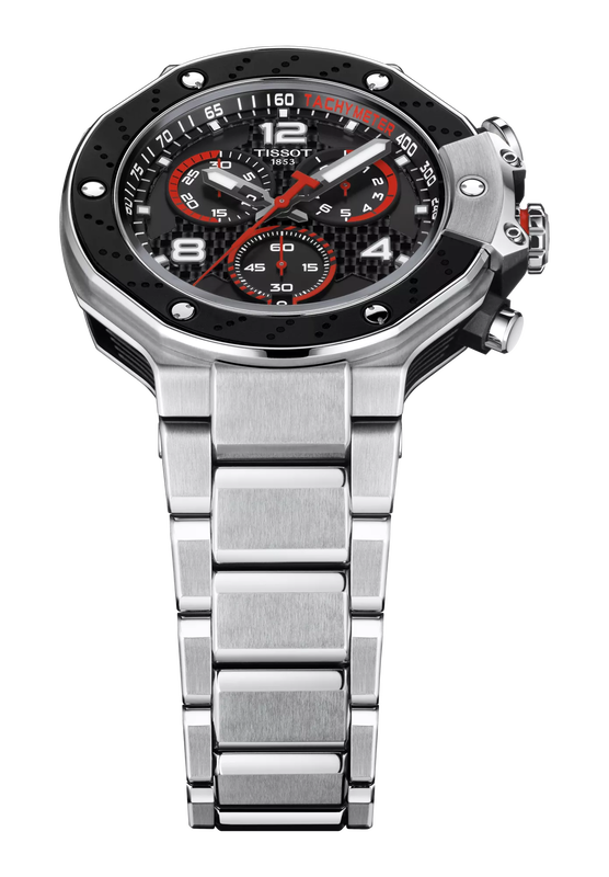 accessibility.product.images.watches.detail_3