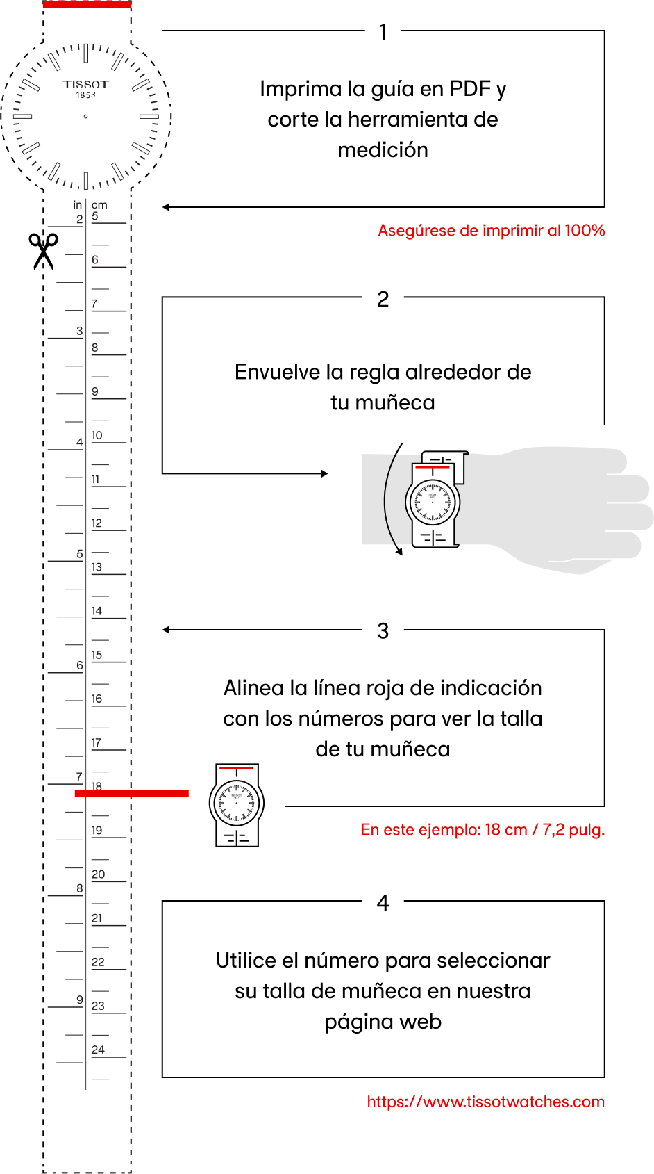User guide for the printable tool