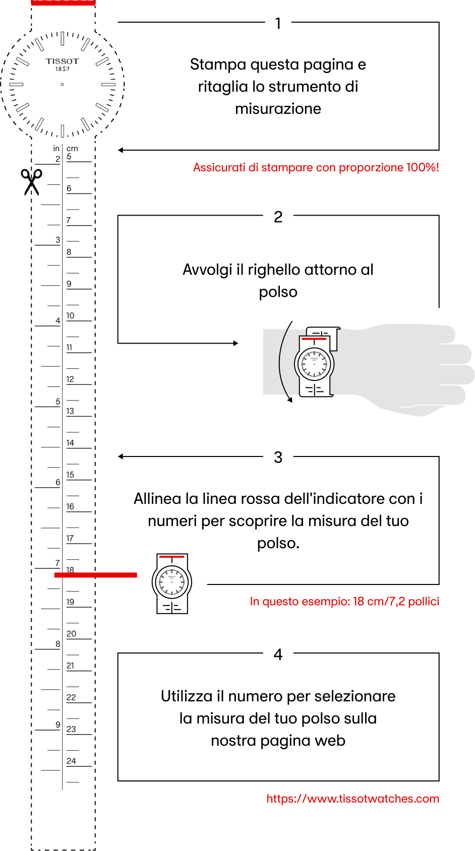 User guide for the printable tool