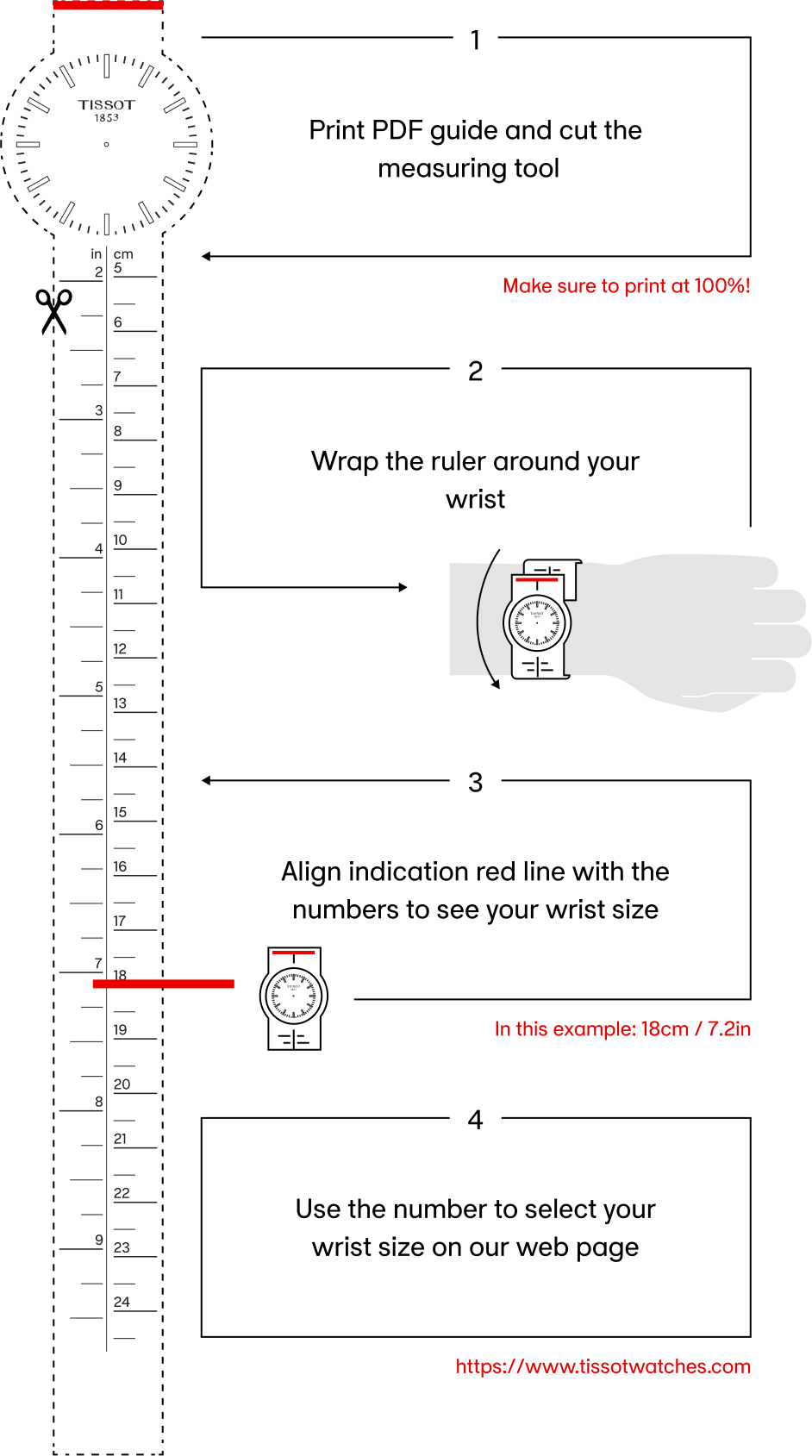 User guide for the printable tool
